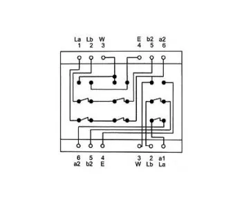 DINIC surface-mounted telephone box, NFF for two telephones and one extension, DINIC box with Eurohole